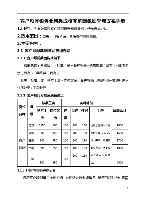 客户顾问销售业绩提成核算薪酬激励管理方案手册