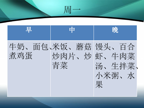 制定一周科学用餐食谱