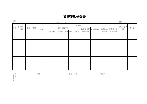 政府采购计划表