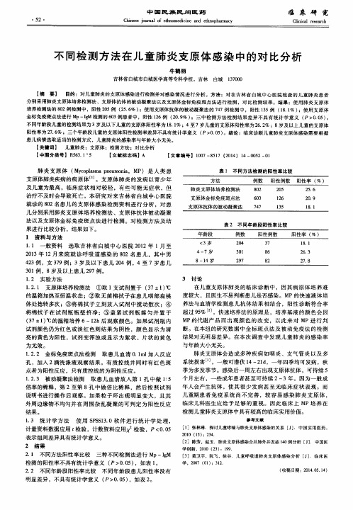 不同检测方法在儿童肺炎支原体感染中的对比分析