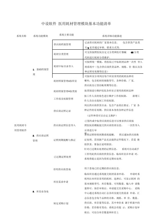 医用耗材管理软件基本功能清单