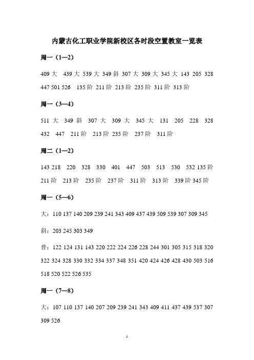 内蒙古化工职业学院新校区各时段空置教室一览表.