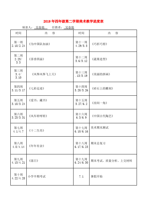 (小学教育)2019年四年级第二学期美术教学进度表