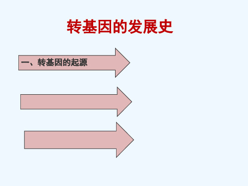 转基因技术发展史