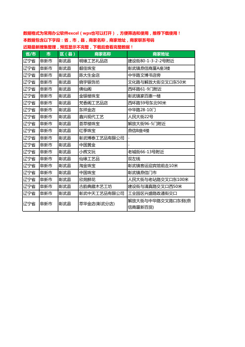 2020新版辽宁省阜新市彰武县工艺品工商企业公司商家名录名单联系电话号码地址大全21家