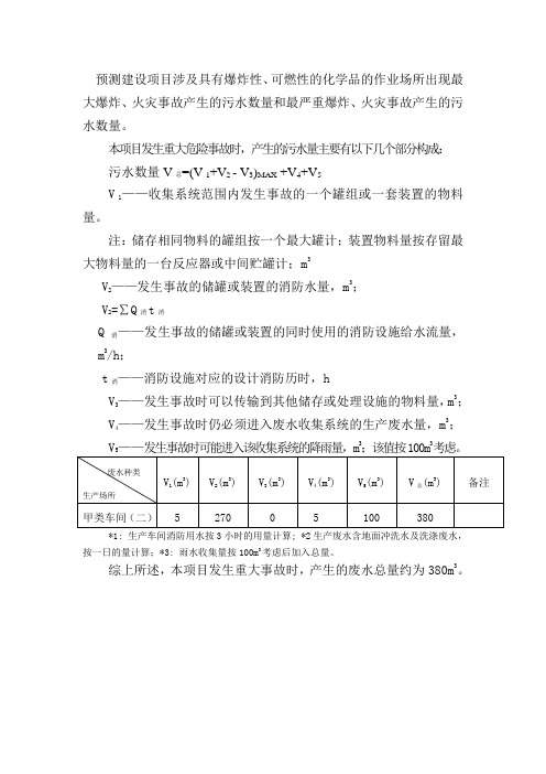 应急池大小计算方式