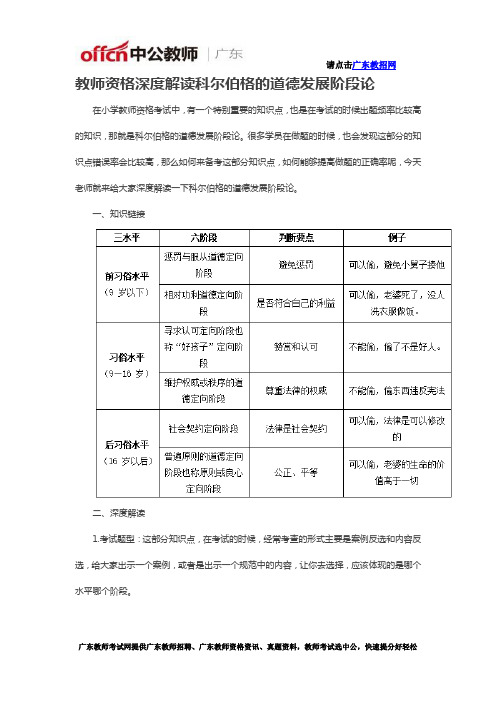 教师资格深度解读科尔伯格的道德发展阶段论