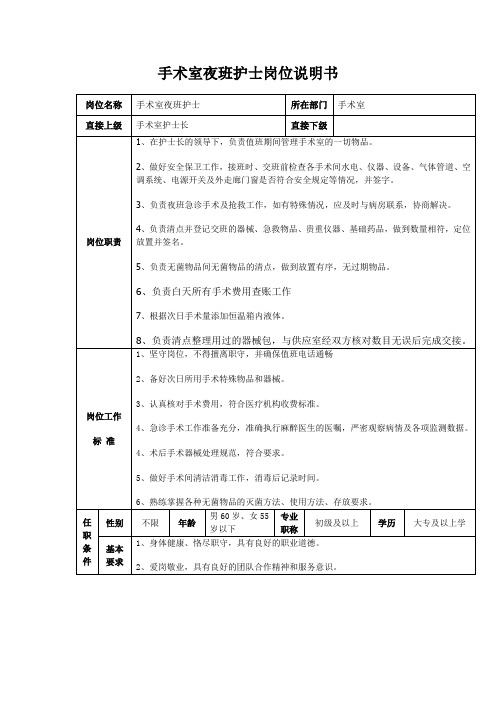 手术室夜班护士岗位说明书