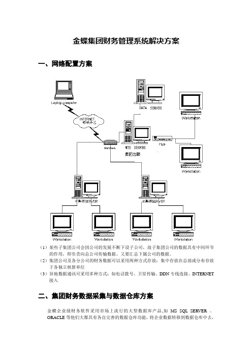 金蝶集团财务管理系统解决方案