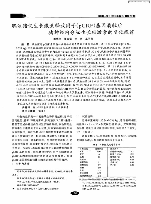 肌注猪促生长激素释放因子(pGRF)基因质粒后猪神经内分泌生长轴激素的变化规律