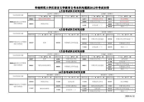 2012年考试科目时间安排(全年)