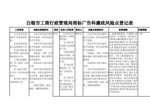 白银市工商局商标广告科廉政风险点登记表.doc