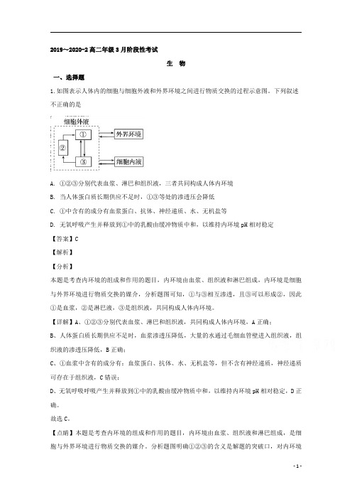 【精准解析】山西省大同市一中2019-2020学年高二3月网上生物试题