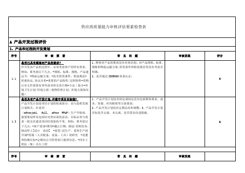 供应商质量能力审核评估要素检查表