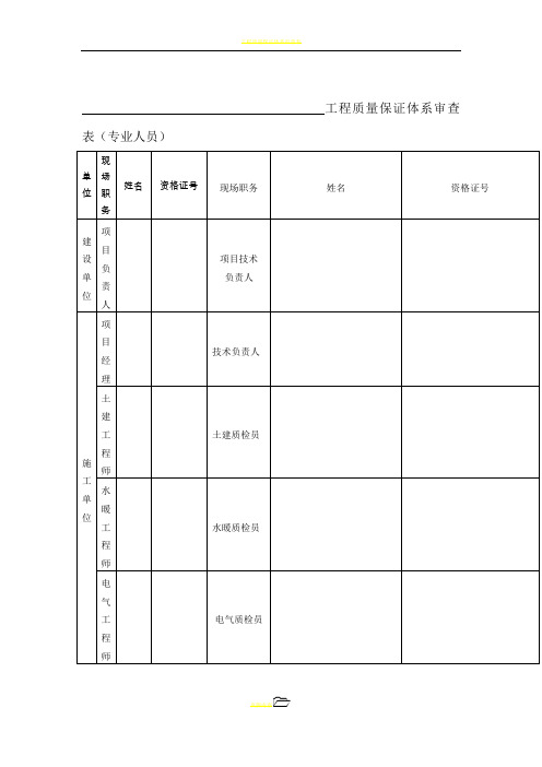 工程质量保证体系审查表样本