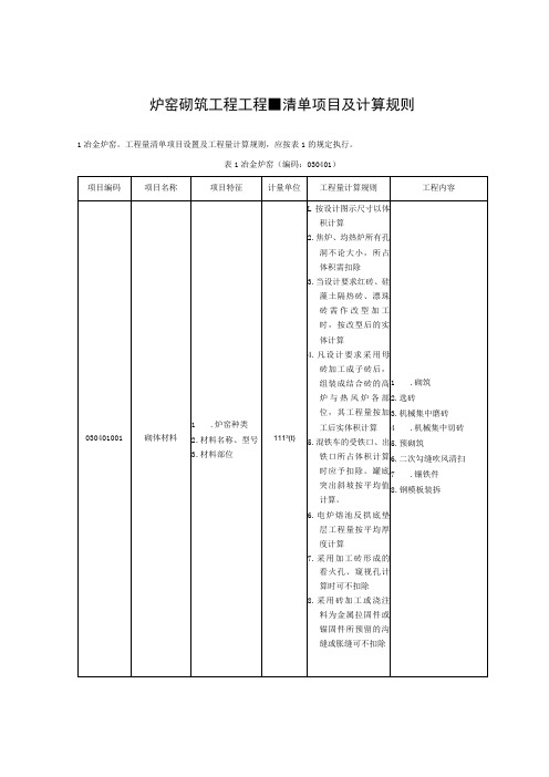 炉窑砌筑工程工程量清单项目及计算规则