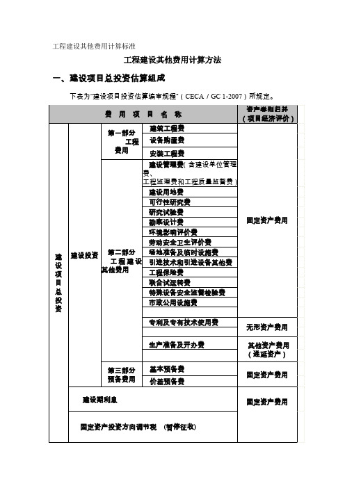 工程建设其他费用计算标准