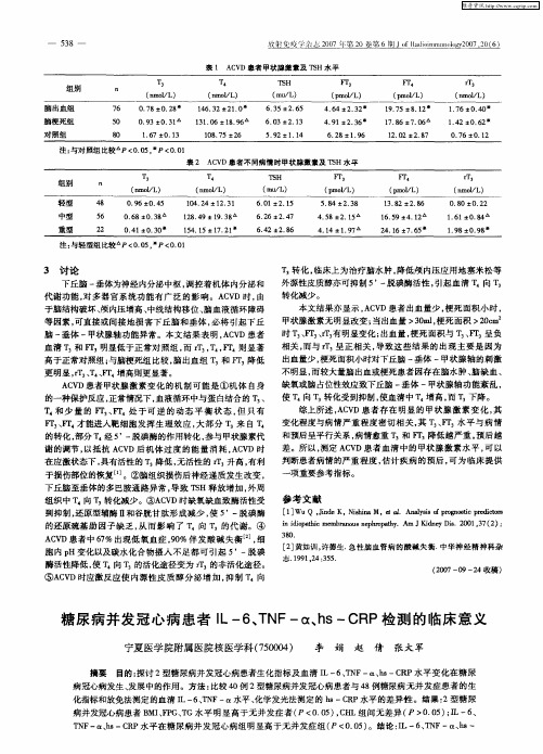 糖尿病并发冠心病患者IL-6、TNF-α、hs-CRP检测的临床意义