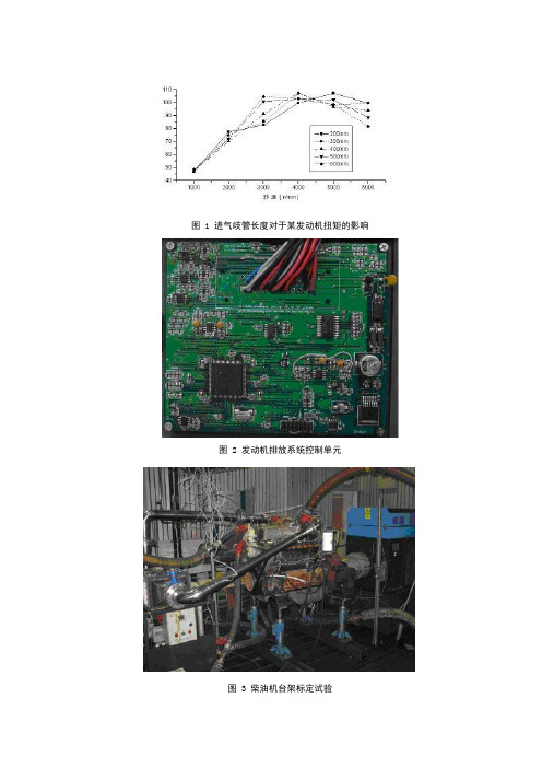 实验分析(中国汽车技术研究中心汽车工程研究院)