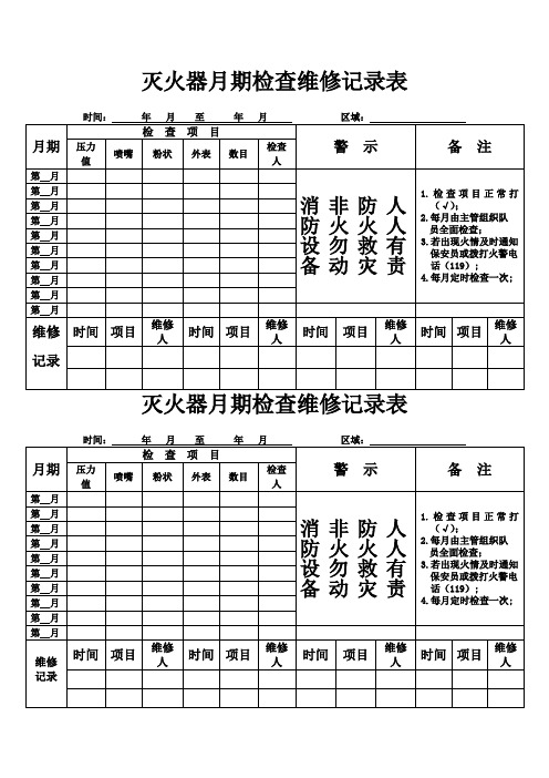 学校、单位灭火器维修更换记录表