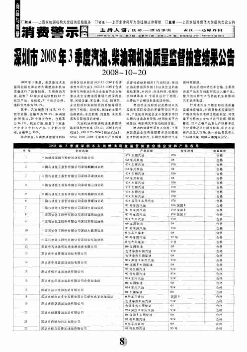 深圳市2008年3季度汽油、柴油和机油质量监督抽查结果公告