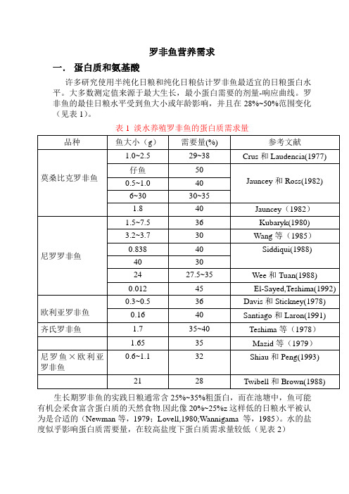 罗非鱼营养需求