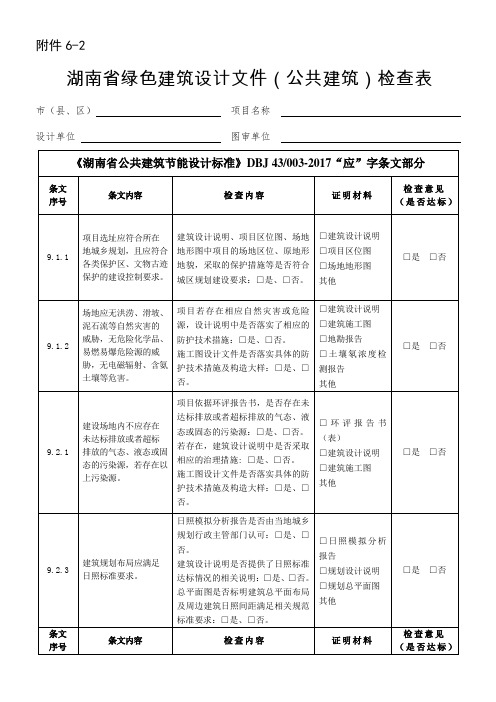 居住建筑节能设计受检项目检查表