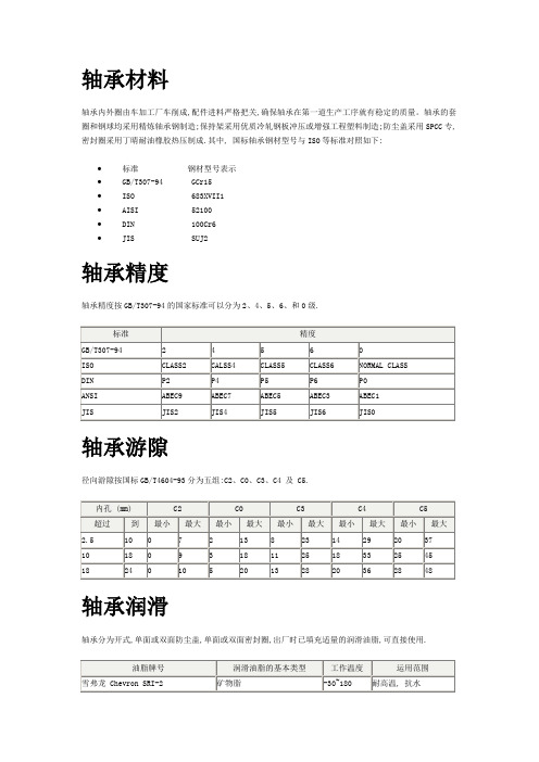 轴承的基础知识