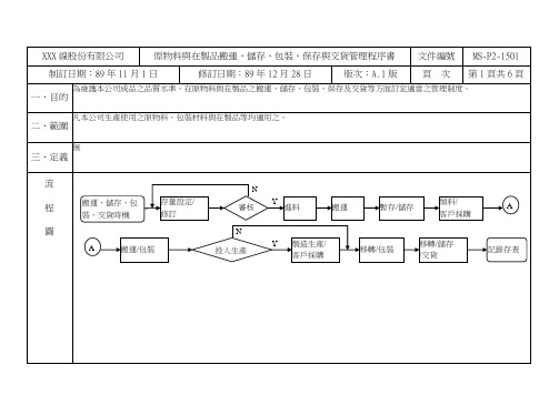 原物料与在制品搬运储存包装保存与交货管理程序书