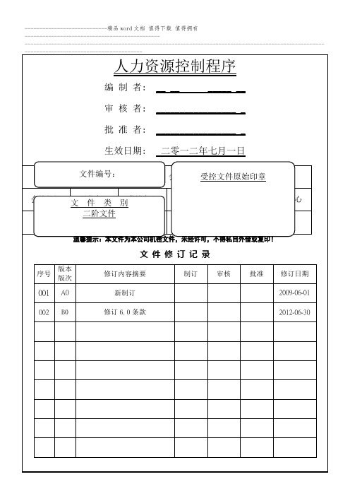 QP006--人力资源控制程序