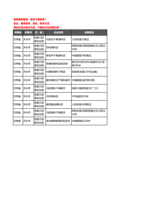 新版甘肃省天水市张家川回族自治县调料企业公司商家户名录单联系方式地址大全11家