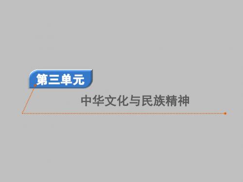 2020届高考政治[必修3]总复习精品课件：3.6我们的中华文化