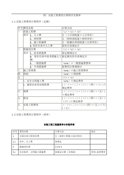 安装工程费用、费率及类别划分