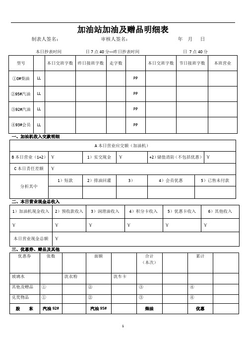 2020年整理加油站日加油明细表及赠品明细表(加油站必备).doc