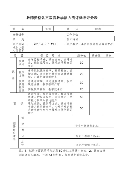 教师资格认定教育教学能力测评标准评分表