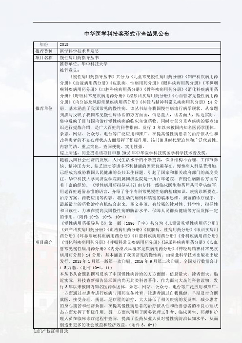 中华医学科技奖形式审查结果公布年份2018推荐奖种医学科学技术