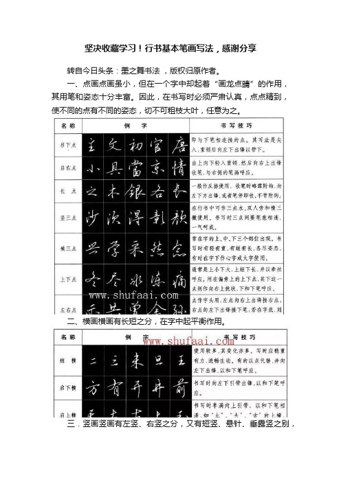 坚决收藏学习！行书基本笔画写法，感谢分享