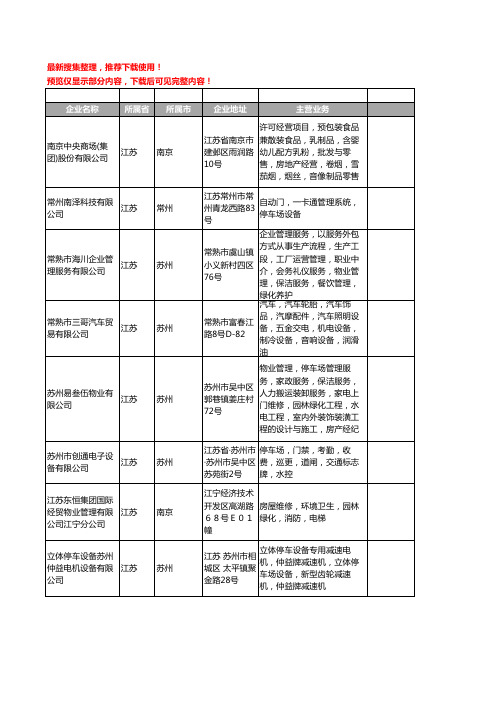 新版江苏省停车场设备工商企业公司商家名录名单联系方式大全194家