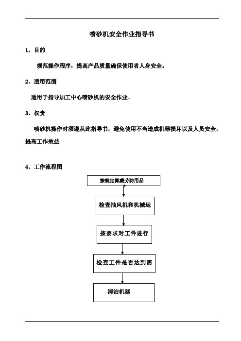 喷砂机安全作业指导书