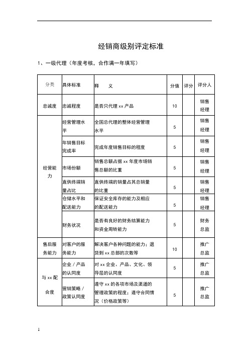 经销商级别评定标准