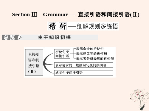 新人教版必修1高中英语Unit2EnglisharoundtheworldSectionⅢGrammar—直接引语和间接引语Ⅱ