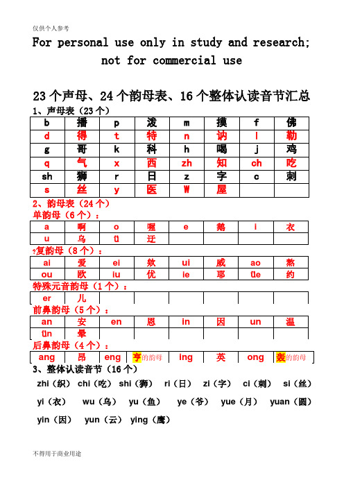 23个声母、24个韵母表、16个整体认读音节汇总