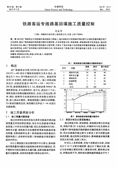 铁路客运专线路基回填施工质量控制