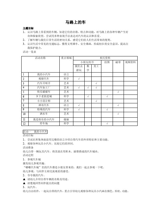 中班主题：马路上的车