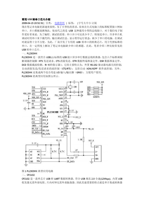 常见USB串口芯片