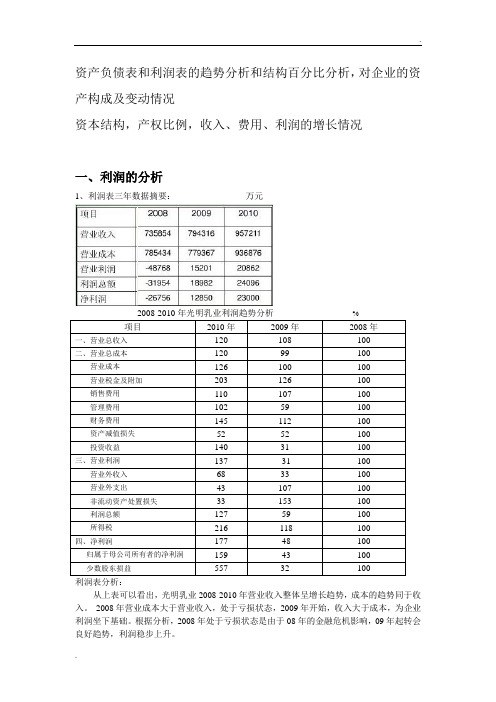 资产负债表和利润表的趋势分析和结构百分比分析