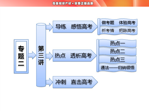 平面向量(选择、填空题型)