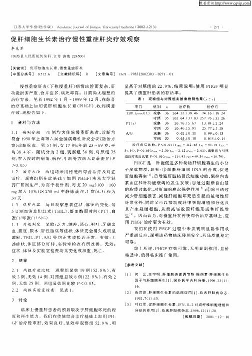 促肝细胞生长素治疗慢性重症肝炎疗效观察