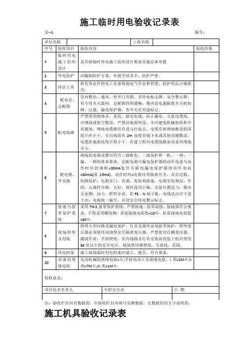 安全防护验收记录表