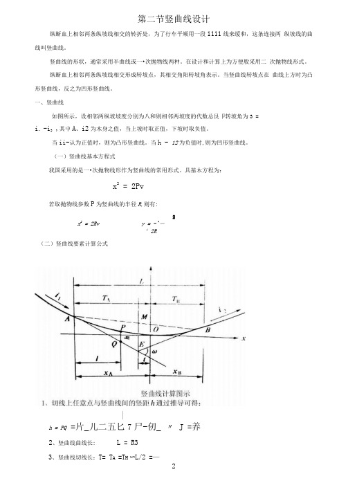 道路竖曲线计算